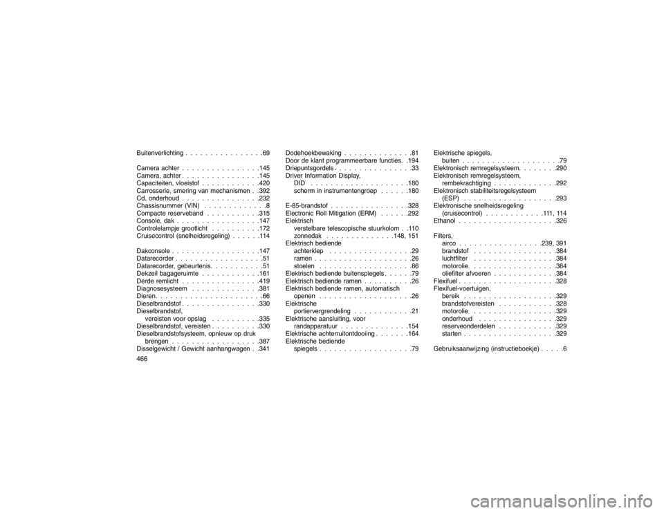 JEEP GRAND CHEROKEE 2015 Instructieboek (in Dutch) Buitenverlichting . . . . . . . . . . . . . . . .69
Camera achter . . . . . . . . . . . . . . . .145Camera, achter . . . . . . . . . . . . . . . .145
Capaciteiten, vloeistof . . . . . . . . . . . .420 JEEP GRAND CHEROKEE 2015 Instructieboek (in Dutch) Buitenverlichting . . . . . . . . . . . . . . . .69
Camera achter . . . . . . . . . . . . . . . .145Camera, achter . . . . . . . . . . . . . . . .145
Capaciteiten, vloeistof . . . . . . . . . . . .420