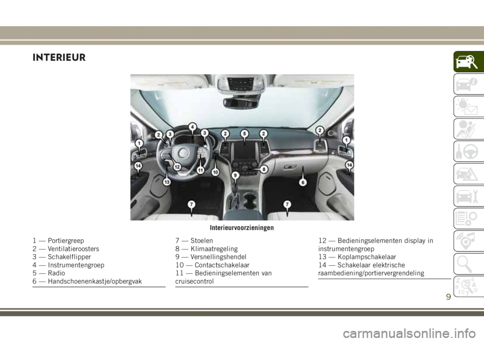 JEEP GRAND CHEROKEE 2017 Instructieboek (in Dutch) INTERIEUR
Interieurvoorzieningen
1 — Portiergreep
2 — Ventilatieroosters
3 — Schakelflipper
4 — Instrumentengroep
5 — Radio
6 — Handschoenenkastje/opbergvak7 — Stoelen
8 — Klimaatregel JEEP GRAND CHEROKEE 2017 Instructieboek (in Dutch) INTERIEUR
Interieurvoorzieningen
1 — Portiergreep
2 — Ventilatieroosters
3 — Schakelflipper
4 — Instrumentengroep
5 — Radio
6 — Handschoenenkastje/opbergvak7 — Stoelen
8 — Klimaatregel