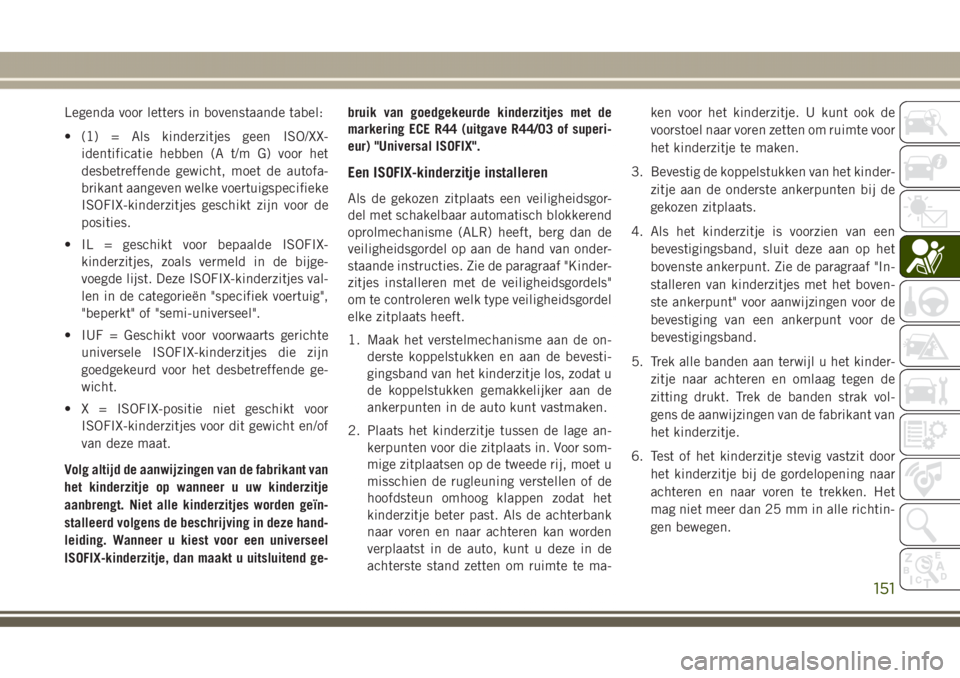 JEEP GRAND CHEROKEE 2017 Instructieboek (in Dutch) Legenda voor letters in bovenstaande tabel:
• (1) = Als kinderzitjes geen ISO/XX-
identificatie hebben (A t/m G) voor het
desbetreffende gewicht, moet de autofa-
brikant aangeven welke voertuigspeci JEEP GRAND CHEROKEE 2017 Instructieboek (in Dutch) Legenda voor letters in bovenstaande tabel:
• (1) = Als kinderzitjes geen ISO/XX-
identificatie hebben (A t/m G) voor het
desbetreffende gewicht, moet de autofa-
brikant aangeven welke voertuigspeci
