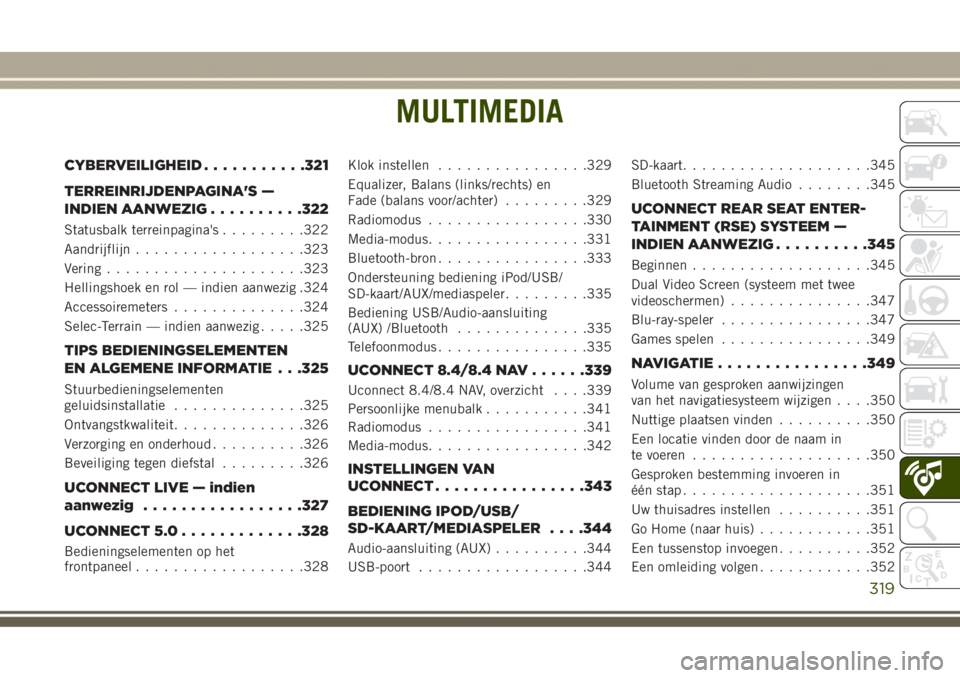 JEEP GRAND CHEROKEE 2017 Instructieboek (in Dutch) MULTIMEDIA
CYBERVEILIGHEID...........321
TERREINRIJDENPAGINA'S —
INDIEN AANWEZIG..........322
Statusbalk terreinpagina's.........322
Aandrijflijn..................323
Vering................. JEEP GRAND CHEROKEE 2017 Instructieboek (in Dutch) MULTIMEDIA
CYBERVEILIGHEID...........321
TERREINRIJDENPAGINA'S —
INDIEN AANWEZIG..........322
Statusbalk terreinpagina's.........322
Aandrijflijn..................323
Vering.................