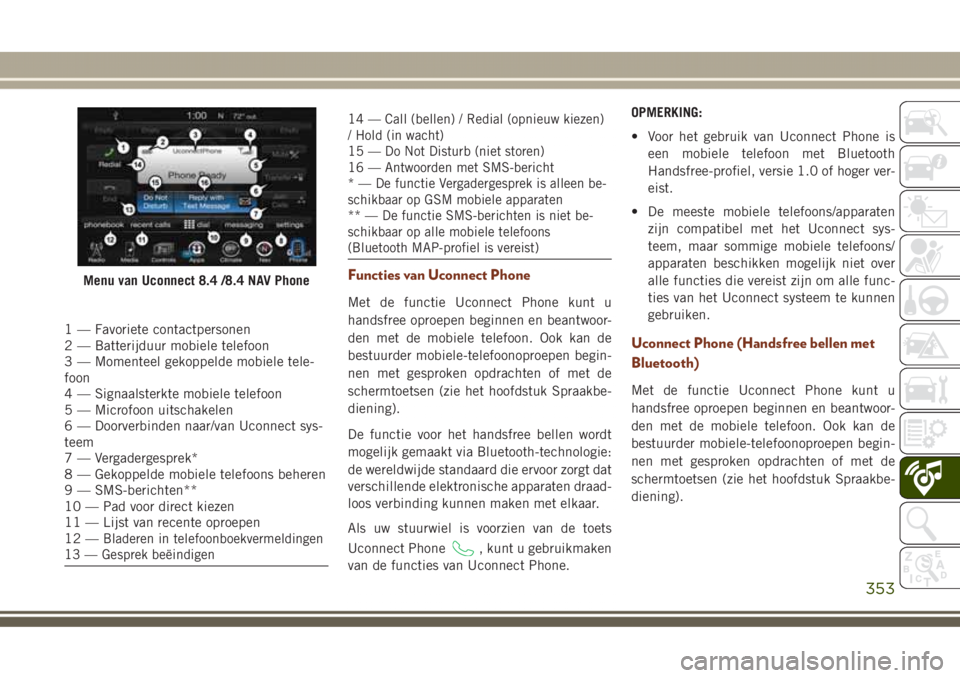 JEEP GRAND CHEROKEE 2017  Instructieboek (in Dutch) 1 — Favoriete contactpersonen
2 — Batterijduur mobiele telefoon
3 — Momenteel gekoppelde mobiele tele-
foon
4 — Signaalsterkte mobiele telefoon
5 — Microfoon uitschakelen
6 — Doorverbinden