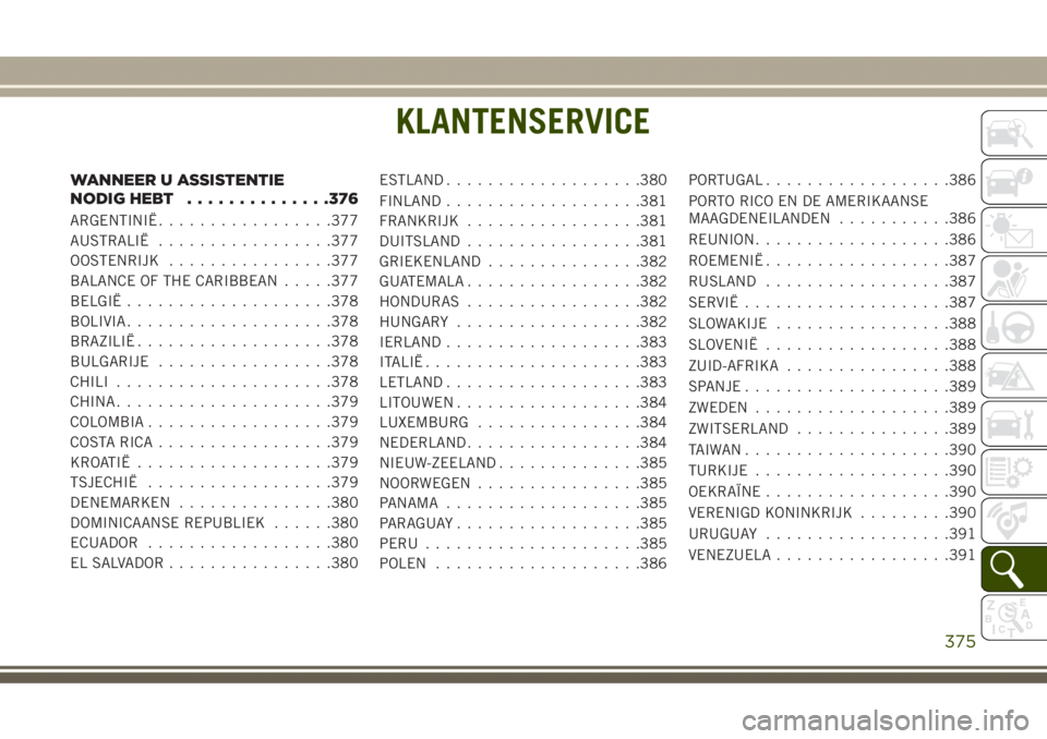 JEEP GRAND CHEROKEE 2017 Instructieboek (in Dutch) KLANTENSERVICE
WANNEER U ASSISTENTIE
NODIG HEBT..............376
ARGENTINIË.................377
AUSTRALIË.................377
OOSTENRIJK................377
BALANCE OF THE CARIBBEAN.....377
BELGIË.. JEEP GRAND CHEROKEE 2017 Instructieboek (in Dutch) KLANTENSERVICE
WANNEER U ASSISTENTIE
NODIG HEBT..............376
ARGENTINIË.................377
AUSTRALIË.................377
OOSTENRIJK................377
BALANCE OF THE CARIBBEAN.....377
BELGIË..