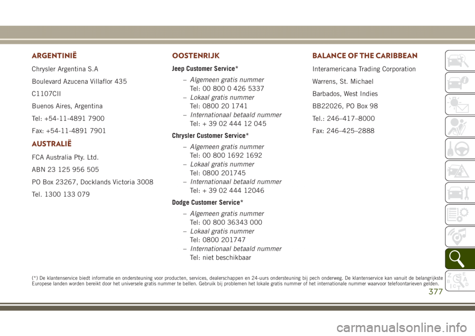 JEEP GRAND CHEROKEE 2017  Instructieboek (in Dutch) ARGENTINIË
Chrysler Argentina S.A
Boulevard Azucena Villaflor 435
C1107CII
Buenos Aires, Argentina
Tel: +54-11-4891 7900
Fax: +54-11-4891 7901
AUSTRALIË
FCA Australia Pty. Ltd.
ABN 23 125 956 505
PO