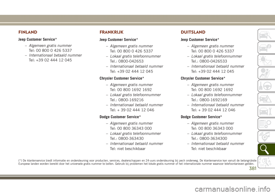 JEEP GRAND CHEROKEE 2017  Instructieboek (in Dutch) FINLAND
Jeep Customer Service*
–Algemeen gratis nummer
Tel: 00 800 0 426 5337
–Internationaal betaald nummer
Tel: +39 02 444 12 045
FRANKRIJK
Jeep Customer Service*
–Algemeen gratis nummer
Tel: 