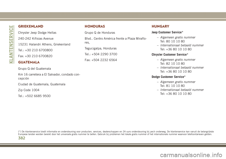 JEEP GRAND CHEROKEE 2017  Instructieboek (in Dutch) GRIEKENLAND
Chrysler Jeep Dodge Hellas
240-242 Kifisias Avenue
15231 Halandri Athens, Griekenland
Tel.: +30 210 6700800
Fax: +30 210 6700820
GUATEMALA
Grupo Q del Guatemala
Km 16 carretera a El Salvad