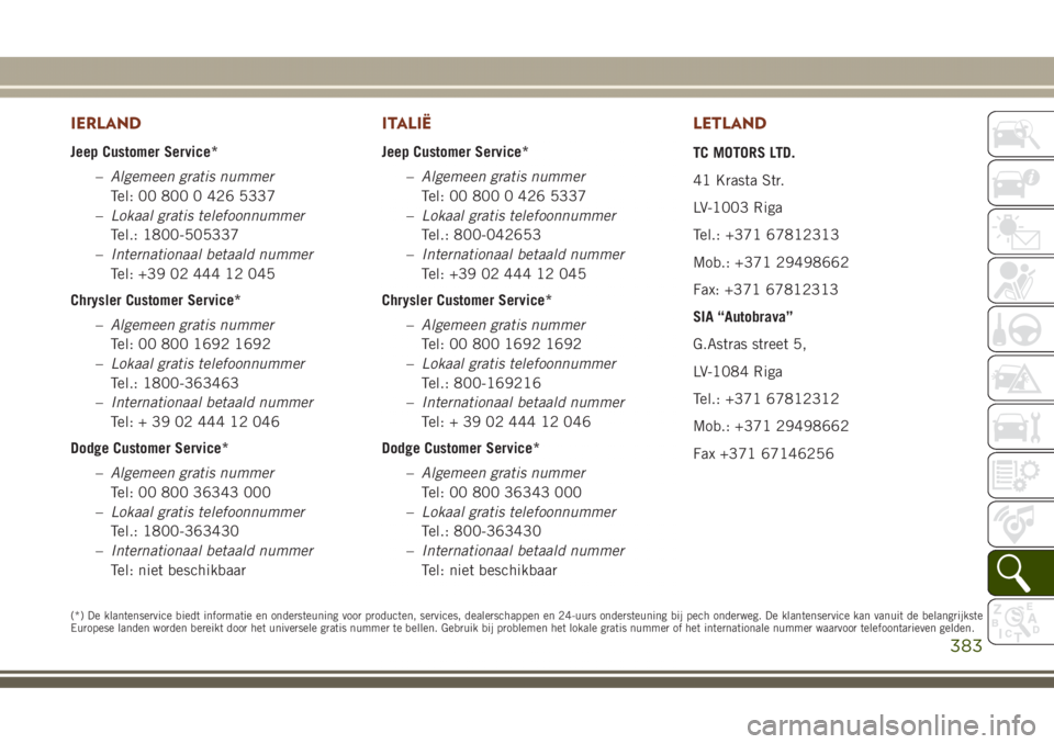 JEEP GRAND CHEROKEE 2017  Instructieboek (in Dutch) IERLAND
Jeep Customer Service*
–Algemeen gratis nummer
Tel: 00 800 0 426 5337
–Lokaal gratis telefoonnummer
Tel.: 1800-505337
–Internationaal betaald nummer
Tel: +39 02 444 12 045
Chrysler Custo