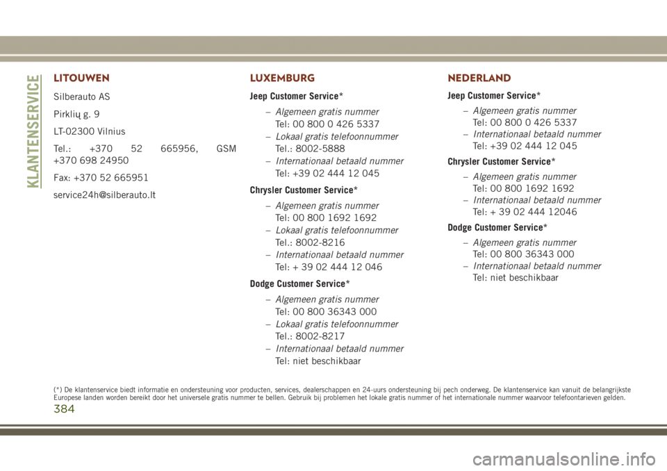 JEEP GRAND CHEROKEE 2017  Instructieboek (in Dutch) LITOUWEN
Silberauto AS
Pirkliųg. 9
LT-02300 Vilnius
Tel.: +370 52 665956, GSM
+370 698 24950
Fax: +370 52 665951
service24h@silberauto.lt
LUXEMBURG
Jeep Customer Service*
–Algemeen gratis nummer
Te