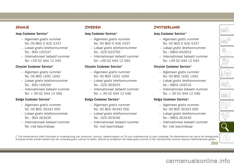 JEEP GRAND CHEROKEE 2017  Instructieboek (in Dutch) SPANJE
Jeep Customer Service*
–Algemeen gratis nummer
Tel: 00 800 0 426 5337
–Lokaal gratis telefoonnummer
Tel.: 900-105337
–Internationaal betaald nummer
Tel: +39 02 444 12 045
Chrysler Custome JEEP GRAND CHEROKEE 2017  Instructieboek (in Dutch) SPANJE
Jeep Customer Service*
–Algemeen gratis nummer
Tel: 00 800 0 426 5337
–Lokaal gratis telefoonnummer
Tel.: 900-105337
–Internationaal betaald nummer
Tel: +39 02 444 12 045
Chrysler Custome