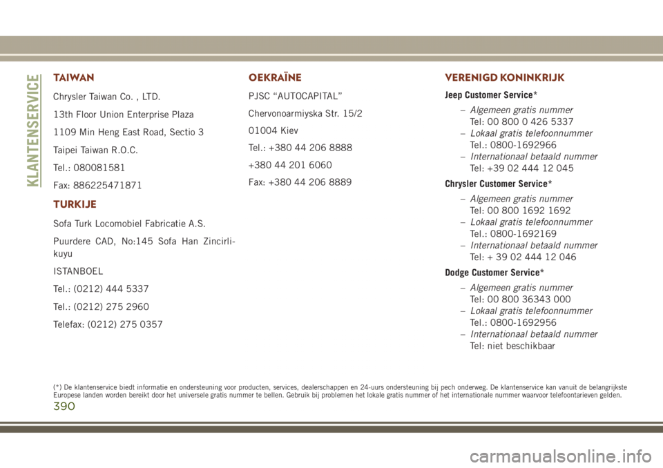 JEEP GRAND CHEROKEE 2017  Instructieboek (in Dutch) TAIWAN
Chrysler Taiwan Co. , LTD.
13th Floor Union Enterprise Plaza
1109 Min Heng East Road, Sectio 3
Taipei Taiwan R.O.C.
Tel.: 080081581
Fax: 886225471871
TURKIJE
Sofa Turk Locomobiel Fabricatie A.S JEEP GRAND CHEROKEE 2017  Instructieboek (in Dutch) TAIWAN
Chrysler Taiwan Co. , LTD.
13th Floor Union Enterprise Plaza
1109 Min Heng East Road, Sectio 3
Taipei Taiwan R.O.C.
Tel.: 080081581
Fax: 886225471871
TURKIJE
Sofa Turk Locomobiel Fabricatie A.S