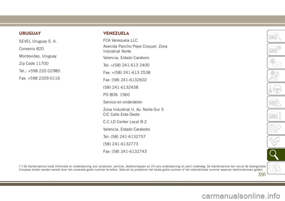 JEEP GRAND CHEROKEE 2017  Instructieboek (in Dutch) URUGUAY
SEVEL Uruguay S. A.
Convenio 820
Montevideo, Uruguay
Zip Code 11700
Tel.: +598 220 02980
Fax: +598 2209-0116
VENEZUELA
FCA Venezuela LLC
Avenida Pancho Pepe Croquer. Zona
Industrial Norte
Vale JEEP GRAND CHEROKEE 2017  Instructieboek (in Dutch) URUGUAY
SEVEL Uruguay S. A.
Convenio 820
Montevideo, Uruguay
Zip Code 11700
Tel.: +598 220 02980
Fax: +598 2209-0116
VENEZUELA
FCA Venezuela LLC
Avenida Pancho Pepe Croquer. Zona
Industrial Norte
Vale