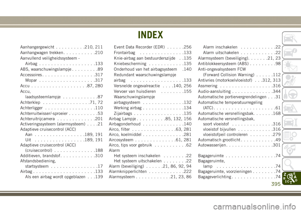 JEEP GRAND CHEROKEE 2017 Instructieboek (in Dutch) Aanhangergewicht..........210, 211
Aanhangwagen trekken...........210
Aanvullend veiligheidssysteem -
Airbag...................133
ABS, waarschuwingslampje.........89
Accessoires..................317
JEEP GRAND CHEROKEE 2017 Instructieboek (in Dutch) Aanhangergewicht..........210, 211
Aanhangwagen trekken...........210
Aanvullend veiligheidssysteem -
Airbag...................133
ABS, waarschuwingslampje.........89
Accessoires..................317
