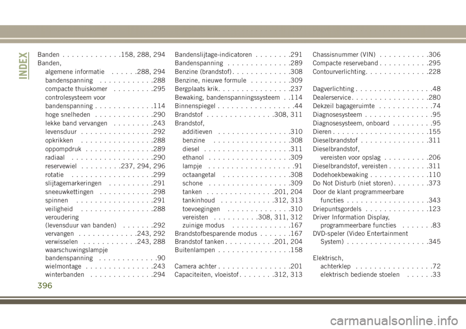 JEEP GRAND CHEROKEE 2017 Instructieboek (in Dutch) Banden.............158, 288, 294
Banden,
algemene informatie......288, 294
bandenspanning............288
compacte thuiskomer.........295
controlesysteem voor
bandenspanning.............114
hoge snelhe JEEP GRAND CHEROKEE 2017 Instructieboek (in Dutch) Banden.............158, 288, 294
Banden,
algemene informatie......288, 294
bandenspanning............288
compacte thuiskomer.........295
controlesysteem voor
bandenspanning.............114
hoge snelhe