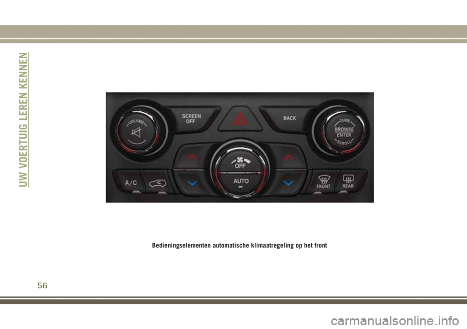 JEEP GRAND CHEROKEE 2017 Instructieboek (in Dutch) Bedieningselementen automatische klimaatregeling op het front
UW VOERTUIG LEREN KENNEN
56 JEEP GRAND CHEROKEE 2017 Instructieboek (in Dutch) Bedieningselementen automatische klimaatregeling op het front
UW VOERTUIG LEREN KENNEN
56