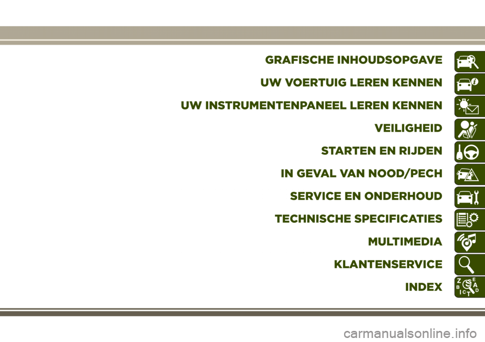 JEEP GRAND CHEROKEE 2017  Instructieboek (in Dutch) GRAFISCHE INHOUDSOPGAVE
UW VOERTUIG LEREN KENNEN
UW INSTRUMENTENPANEEL LEREN KENNEN
VEILIGHEID
STARTEN EN RIJDEN
IN GEVAL VAN NOOD/PECH
SERVICE EN ONDERHOUD
TECHNISCHE SPECIFICATIES
MULTIMEDIA
KLANTEN