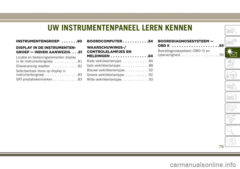 JEEP GRAND CHEROKEE 2017  Instructieboek (in Dutch) UW INSTRUMENTENPANEEL LEREN KENNEN
INSTRUMENTENGROEP.......80
DISPLAY IN DE INSTRUMENTEN-
GROEP — INDIEN AANWEZIG . . .81
Locatie en bedieningselementen display
in de instrumentengroep..........81
O