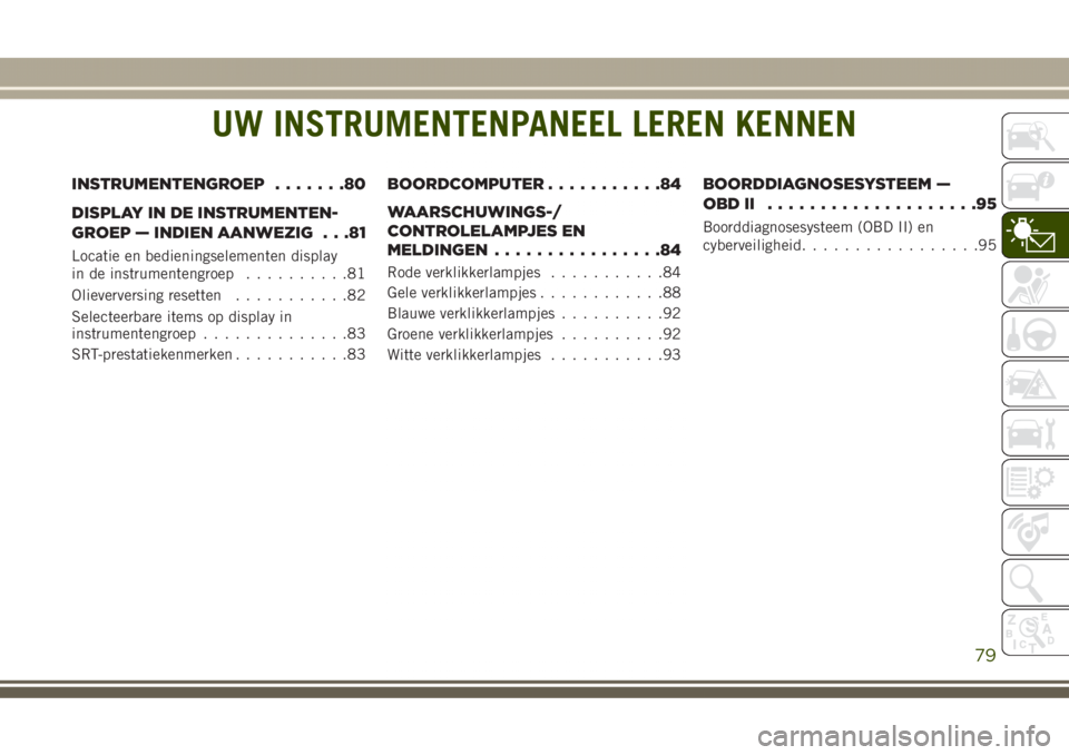 JEEP GRAND CHEROKEE 2017 Instructieboek (in Dutch) UW INSTRUMENTENPANEEL LEREN KENNEN
INSTRUMENTENGROEP.......80
DISPLAY IN DE INSTRUMENTEN-
GROEP — INDIEN AANWEZIG . . .81
Locatie en bedieningselementen display
in de instrumentengroep..........81
O JEEP GRAND CHEROKEE 2017 Instructieboek (in Dutch) UW INSTRUMENTENPANEEL LEREN KENNEN
INSTRUMENTENGROEP.......80
DISPLAY IN DE INSTRUMENTEN-
GROEP — INDIEN AANWEZIG . . .81
Locatie en bedieningselementen display
in de instrumentengroep..........81
O