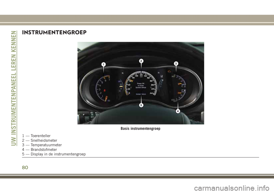 JEEP GRAND CHEROKEE 2017 Instructieboek (in Dutch) INSTRUMENTENGROEP
Basis instrumentengroep
1 — Toerenteller
2 — Snelheidsmeter
3 — Temperatuurmeter
4 — Brandstofmeter
5 — Display in de instrumentengroep
UW INSTRUMENTENPANEEL LEREN KENNEN
8 JEEP GRAND CHEROKEE 2017 Instructieboek (in Dutch) INSTRUMENTENGROEP
Basis instrumentengroep
1 — Toerenteller
2 — Snelheidsmeter
3 — Temperatuurmeter
4 — Brandstofmeter
5 — Display in de instrumentengroep
UW INSTRUMENTENPANEEL LEREN KENNEN
8