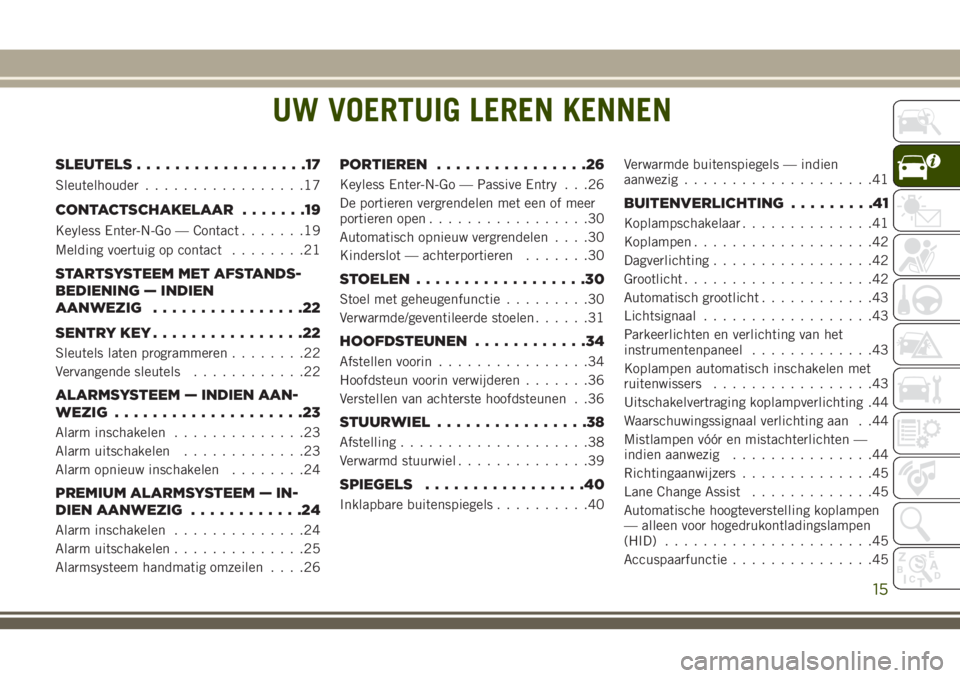 JEEP GRAND CHEROKEE 2018  Instructieboek (in Dutch) UW VOERTUIG LEREN KENNEN
SLEUTELS..................17
Sleutelhouder.................17
CONTACTSCHAKELAAR.......19
Keyless Enter-N-Go — Contact.......19
Melding voertuig op contact........21
STARTSYS