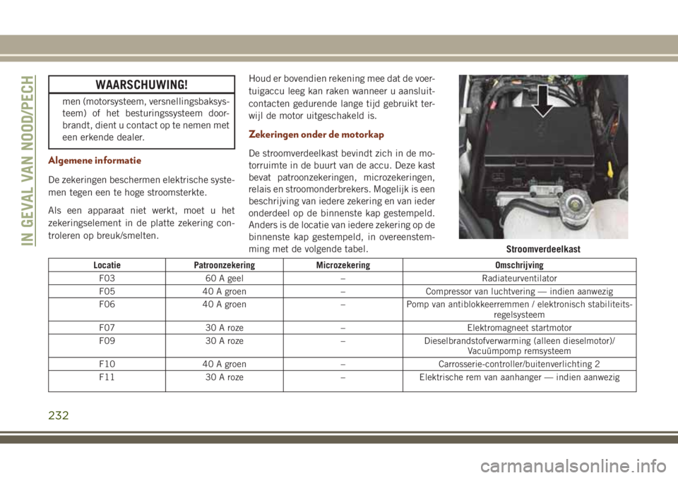 JEEP GRAND CHEROKEE 2018  Instructieboek (in Dutch) WAARSCHUWING!
men (motorsysteem, versnellingsbaksys-
teem) of het besturingssysteem door-
brandt, dient u contact op te nemen met
een erkende dealer.
Algemene informatie
De zekeringen beschermen elekt