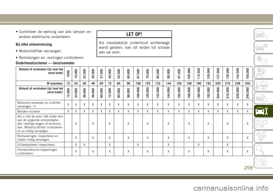 JEEP GRAND CHEROKEE 2018  Instructieboek (in Dutch) • Controleer de werking van alle lampen en
andere elektrische onderdelen.
Bij elke olieverversing
• Motoroliefilter vervangen.
• Remslangen en -leidingen controleren.LET OP!
Als noodzakelijk ond
