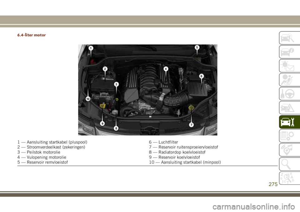 JEEP GRAND CHEROKEE 2018  Instructieboek (in Dutch) 6.4-liter motor
1 — Aansluiting startkabel (pluspool) 6 — Luchtfilter
2 — Stroomverdeelkast (zekeringen) 7 — Reservoir ruitensproeiervloeistof
3 — Peilstok motorolie 8 — Radiatordop koelvl