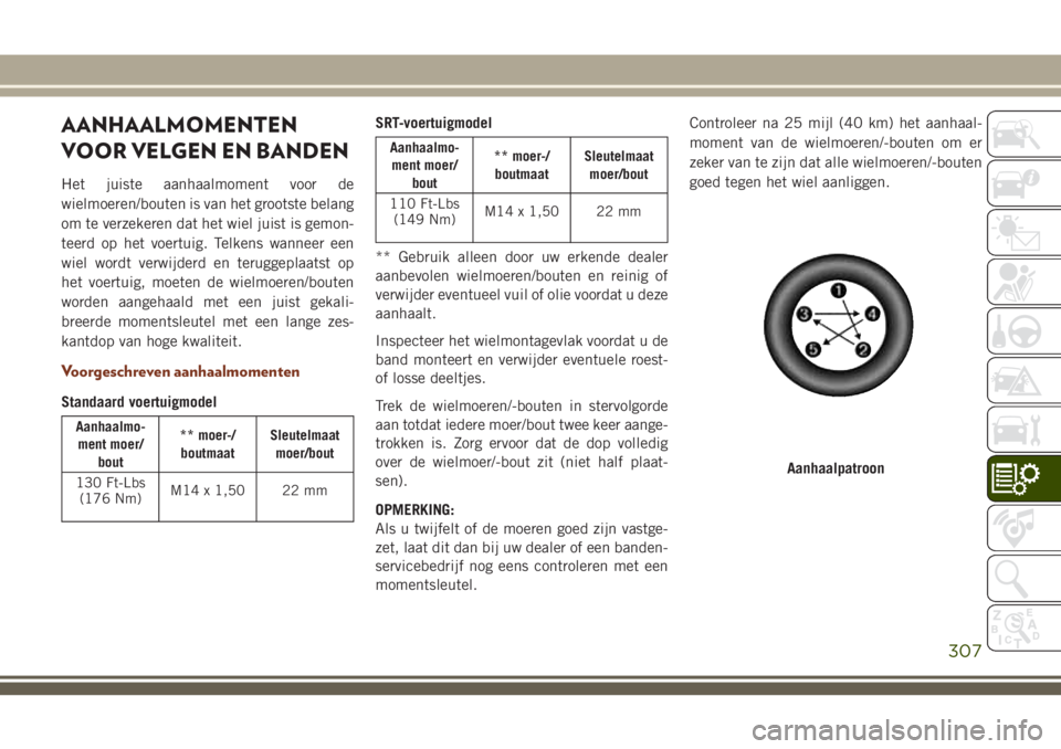 JEEP GRAND CHEROKEE 2018  Instructieboek (in Dutch) AANHAALMOMENTEN
VOOR VELGEN EN BANDEN
Het juiste aanhaalmoment voor de
wielmoeren/bouten is van het grootste belang
om te verzekeren dat het wiel juist is gemon-
teerd op het voertuig. Telkens wanneer