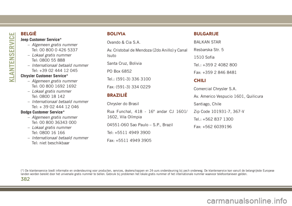 JEEP GRAND CHEROKEE 2018  Instructieboek (in Dutch) BELGIË
Jeep Customer Service*
–Algemeen gratis nummer
Tel: 00 800 0 426 5337
–Lokaal gratis nummer
Tel: 0800 55 888
–Internationaal betaald nummer
Tel: +39 02 444 12 045
Chrysler Customer Servi