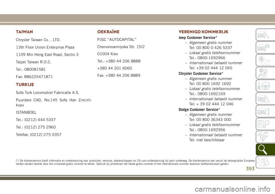 JEEP GRAND CHEROKEE 2018  Instructieboek (in Dutch) TAIWAN
Chrysler Taiwan Co. , LTD.
13th Floor Union Enterprise Plaza
1109 Min Heng East Road, Sectio 3
Taipei Taiwan R.O.C.
Tel.: 080081581
Fax: 886225471871
TURKIJE
Sofa Turk Locomobiel Fabricatie A.S