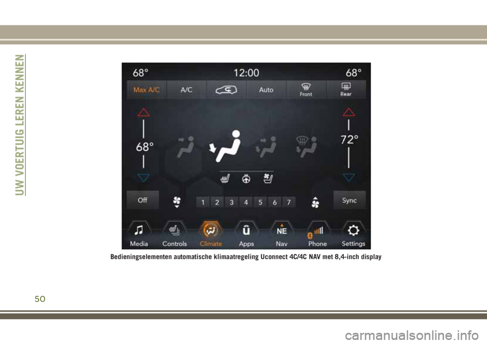 JEEP GRAND CHEROKEE 2018  Instructieboek (in Dutch) Bedieningselementen automatische klimaatregeling Uconnect 4C/4C NAV met 8,4-inch display
UW VOERTUIG LEREN KENNEN
50 