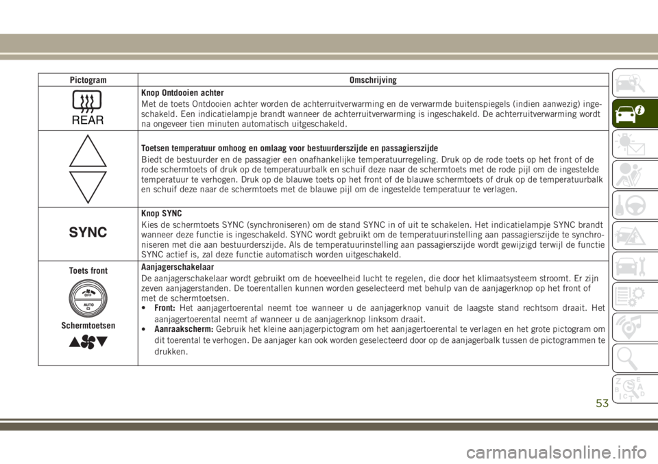 JEEP GRAND CHEROKEE 2018  Instructieboek (in Dutch) Pictogram Omschrijving
REAR
Knop Ontdooien achter
Met de toets Ontdooien achter worden de achterruitverwarming en de verwarmde buitenspiegels (indien aanwezig) inge-
schakeld. Een indicatielampje bran