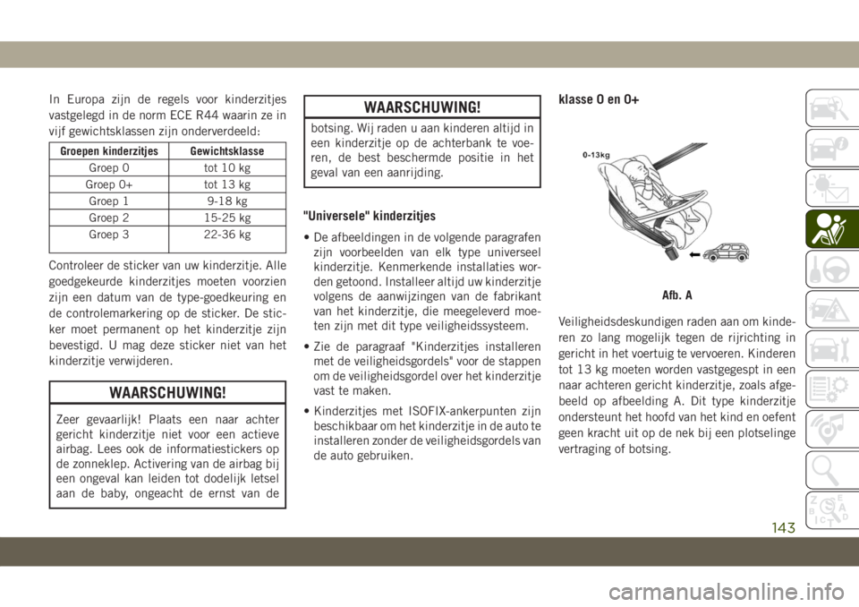 JEEP GRAND CHEROKEE 2020  Instructieboek (in Dutch) In Europa zijn de regels voor kinderzitjes
vastgelegd in de norm ECE R44 waarin ze in
vijf gewichtsklassen zijn onderverdeeld:
Groepen kinderzitjes Gewichtsklasse
Groep 0 tot 10 kg
Groep 0+ tot 13 kg
