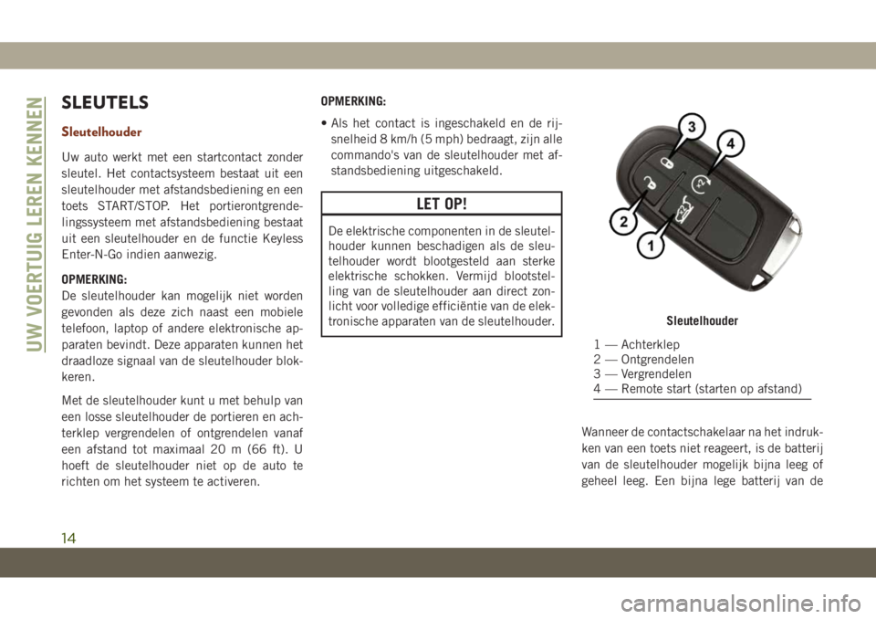JEEP GRAND CHEROKEE 2020 Instructieboek (in Dutch) SLEUTELS
Sleutelhouder
Uw auto werkt met een startcontact zonder
sleutel. Het contactsysteem bestaat uit een
sleutelhouder met afstandsbediening en een
toets START/STOP. Het portierontgrende-
lingssys JEEP GRAND CHEROKEE 2020 Instructieboek (in Dutch) SLEUTELS
Sleutelhouder
Uw auto werkt met een startcontact zonder
sleutel. Het contactsysteem bestaat uit een
sleutelhouder met afstandsbediening en een
toets START/STOP. Het portierontgrende-
lingssys