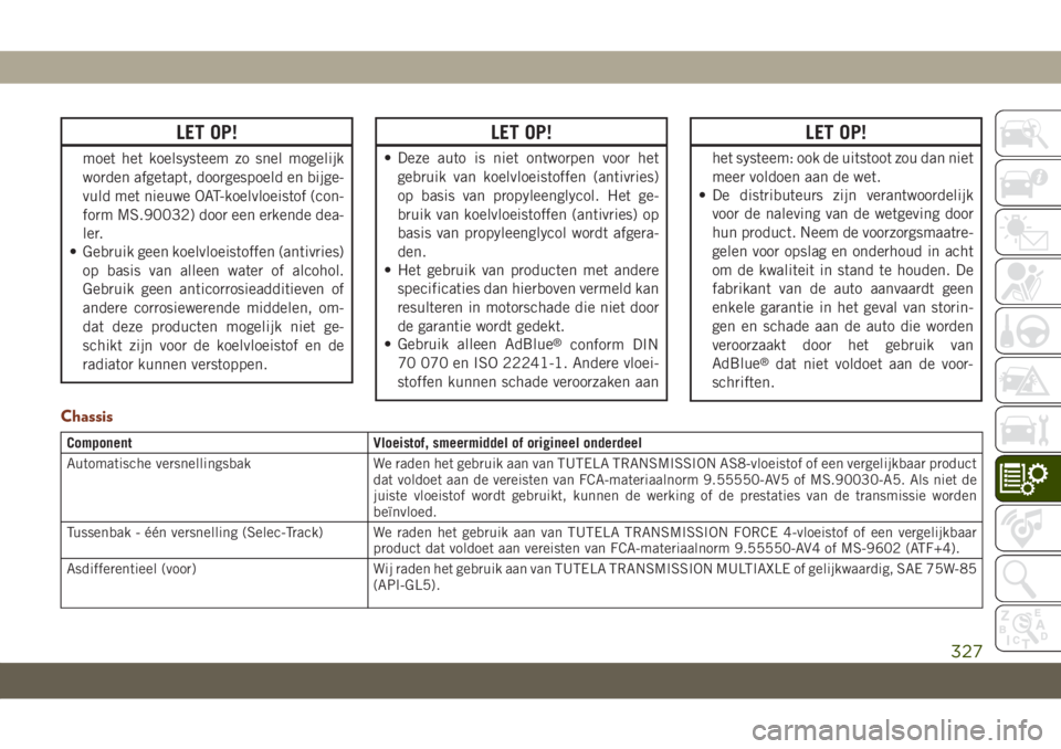 JEEP GRAND CHEROKEE 2020  Instructieboek (in Dutch) LET OP!
moet het koelsysteem zo snel mogelijk
worden afgetapt, doorgespoeld en bijge-
vuld met nieuwe OAT-koelvloeistof (con-
form MS.90032) door een erkende dea-
ler.
• Gebruik geen koelvloeistoffe