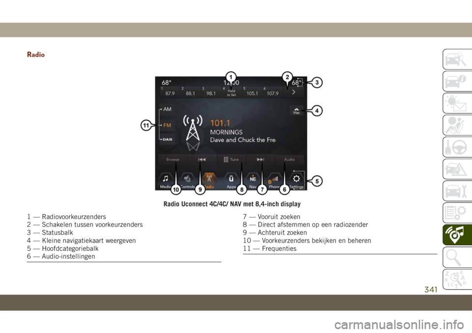 JEEP GRAND CHEROKEE 2021 Instructieboek (in Dutch) Radio
Radio Uconnect 4C/4C/ NAV met 8,4-inch display
1 — Radiovoorkeurzenders
2 — Schakelen tussen voorkeurzenders
3 — Statusbalk
4 — Kleine navigatiekaart weergeven
5 — Hoofdcategoriebalk
6 JEEP GRAND CHEROKEE 2021 Instructieboek (in Dutch) Radio
Radio Uconnect 4C/4C/ NAV met 8,4-inch display
1 — Radiovoorkeurzenders
2 — Schakelen tussen voorkeurzenders
3 — Statusbalk
4 — Kleine navigatiekaart weergeven
5 — Hoofdcategoriebalk
6