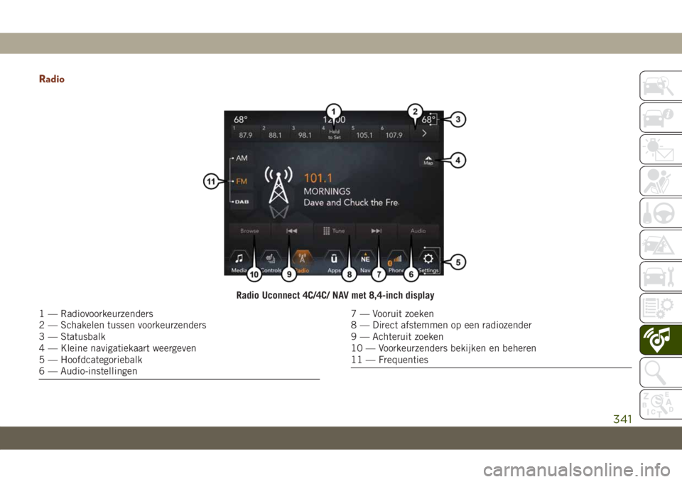 JEEP GRAND CHEROKEE 2020  Instructieboek (in Dutch) Radio
Radio Uconnect 4C/4C/ NAV met 8,4-inch display
1 — Radiovoorkeurzenders
2 — Schakelen tussen voorkeurzenders
3 — Statusbalk
4 — Kleine navigatiekaart weergeven
5 — Hoofdcategoriebalk
6