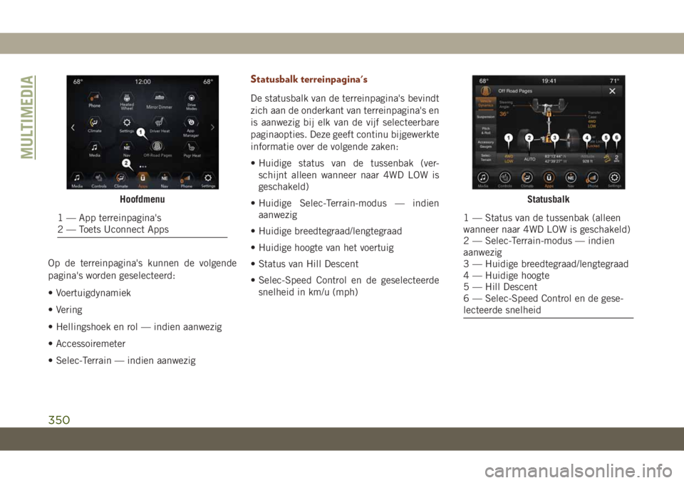 JEEP GRAND CHEROKEE 2020 Instructieboek (in Dutch) Op de terreinpagina's kunnen de volgende
pagina's worden geselecteerd:
• Voertuigdynamiek
• Vering
• Hellingshoek en rol — indien aanwezig
• Accessoiremeter
• Selec-Terrain — ind JEEP GRAND CHEROKEE 2020 Instructieboek (in Dutch) Op de terreinpagina's kunnen de volgende
pagina's worden geselecteerd:
• Voertuigdynamiek
• Vering
• Hellingshoek en rol — indien aanwezig
• Accessoiremeter
• Selec-Terrain — ind