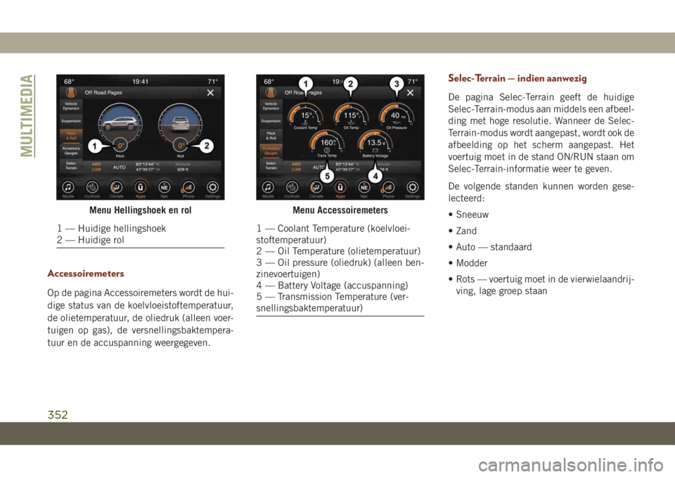JEEP GRAND CHEROKEE 2020 Instructieboek (in Dutch) Accessoiremeters
Op de pagina Accessoiremeters wordt de hui-
dige status van de koelvloeistoftemperatuur,
de olietemperatuur, de oliedruk (alleen voer-
tuigen op gas), de versnellingsbaktempera-
tuur JEEP GRAND CHEROKEE 2020 Instructieboek (in Dutch) Accessoiremeters
Op de pagina Accessoiremeters wordt de hui-
dige status van de koelvloeistoftemperatuur,
de olietemperatuur, de oliedruk (alleen voer-
tuigen op gas), de versnellingsbaktempera-
tuur
