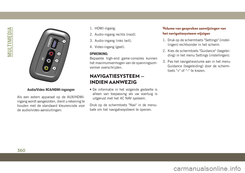 JEEP GRAND CHEROKEE 2020 Instructieboek (in Dutch) Als een extern apparaat op de AUX/HDMI-
ingang wordt aangesloten, dient u rekening te
houden met de standaard kleurencode voor
de audio/video-aansluitingen:1. HDMI-ingang.
2. Audio-ingang rechts (rood JEEP GRAND CHEROKEE 2020 Instructieboek (in Dutch) Als een extern apparaat op de AUX/HDMI-
ingang wordt aangesloten, dient u rekening te
houden met de standaard kleurencode voor
de audio/video-aansluitingen:1. HDMI-ingang.
2. Audio-ingang rechts (rood