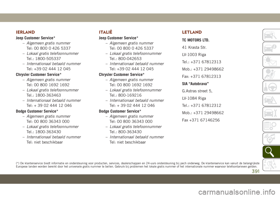 JEEP GRAND CHEROKEE 2021 Instructieboek (in Dutch) IERLAND
Jeep Customer Service*
–Algemeen gratis nummer
Tel: 00 800 0 426 5337
–Lokaal gratis telefoonnummer
Tel.: 1800-505337
–Internationaal betaald nummer
Tel: +39 02 444 12 045
Chrysler Custo JEEP GRAND CHEROKEE 2021 Instructieboek (in Dutch) IERLAND
Jeep Customer Service*
–Algemeen gratis nummer
Tel: 00 800 0 426 5337
–Lokaal gratis telefoonnummer
Tel.: 1800-505337
–Internationaal betaald nummer
Tel: +39 02 444 12 045
Chrysler Custo