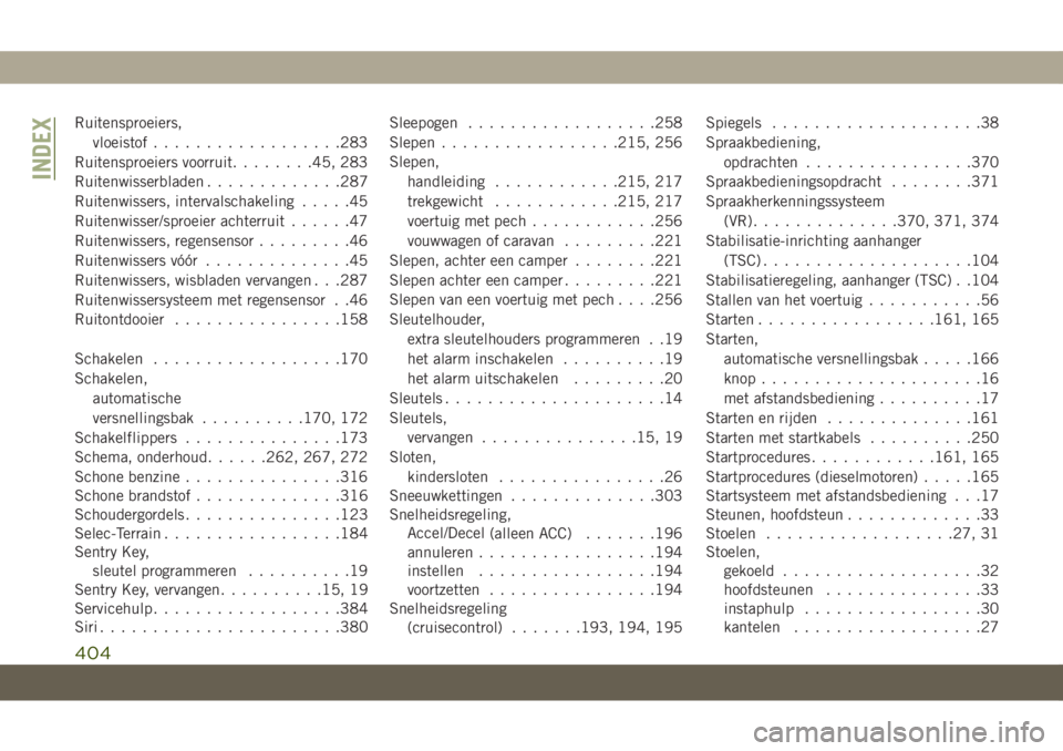 JEEP GRAND CHEROKEE 2020  Instructieboek (in Dutch) Ruitensproeiers,
vloeistof..................283
Ruitensproeiers voorruit........45, 283
Ruitenwisserbladen.............287
Ruitenwissers, intervalschakeling.....45
Ruitenwisser/sproeier achterruit....