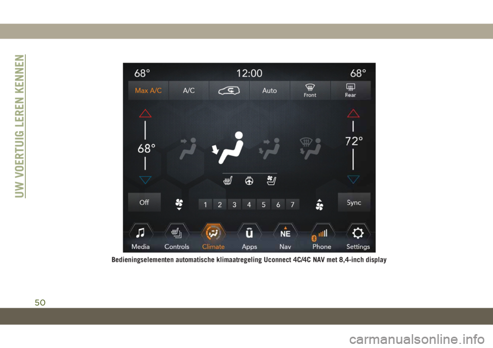 JEEP GRAND CHEROKEE 2021 Instructieboek (in Dutch) Bedieningselementen automatische klimaatregeling Uconnect 4C/4C NAV met 8,4-inch display
UW VOERTUIG LEREN KENNEN
50 JEEP GRAND CHEROKEE 2021 Instructieboek (in Dutch) Bedieningselementen automatische klimaatregeling Uconnect 4C/4C NAV met 8,4-inch display
UW VOERTUIG LEREN KENNEN
50