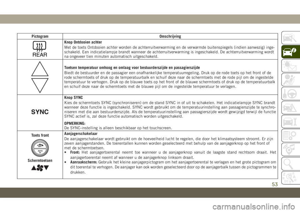 JEEP GRAND CHEROKEE 2021 Instructieboek (in Dutch) Pictogram Omschrijving
REAR
Knop Ontdooien achter
Met de toets Ontdooien achter worden de achterruitverwarming en de verwarmde buitenspiegels (indien aanwezig) inge-
schakeld. Een indicatielampje bran JEEP GRAND CHEROKEE 2021 Instructieboek (in Dutch) Pictogram Omschrijving
REAR
Knop Ontdooien achter
Met de toets Ontdooien achter worden de achterruitverwarming en de verwarmde buitenspiegels (indien aanwezig) inge-
schakeld. Een indicatielampje bran
