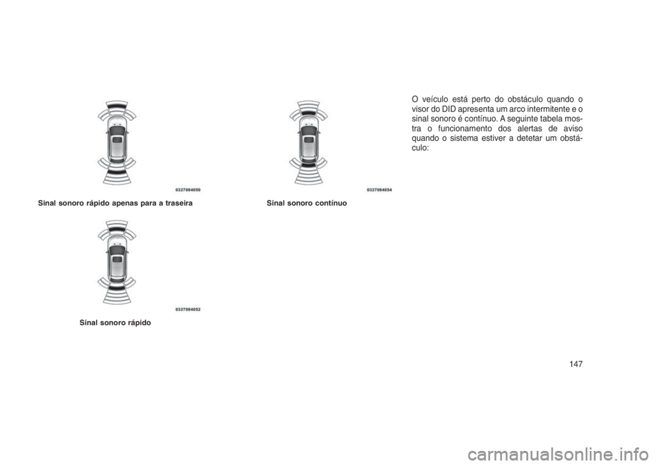 JEEP GRAND CHEROKEE 2016 Manual de Uso e Manutenção (in Portuguese) O veículo está perto do obstáculo quando o
visor do DID apresenta um arco intermitente e o
sinal sonoro é contínuo. A seguinte tabela mos-
tra o funcionamento dos alertas de aviso
quando o sistem JEEP GRAND CHEROKEE 2016 Manual de Uso e Manutenção (in Portuguese) O veículo está perto do obstáculo quando o
visor do DID apresenta um arco intermitente e o
sinal sonoro é contínuo. A seguinte tabela mos-
tra o funcionamento dos alertas de aviso
quando o sistem