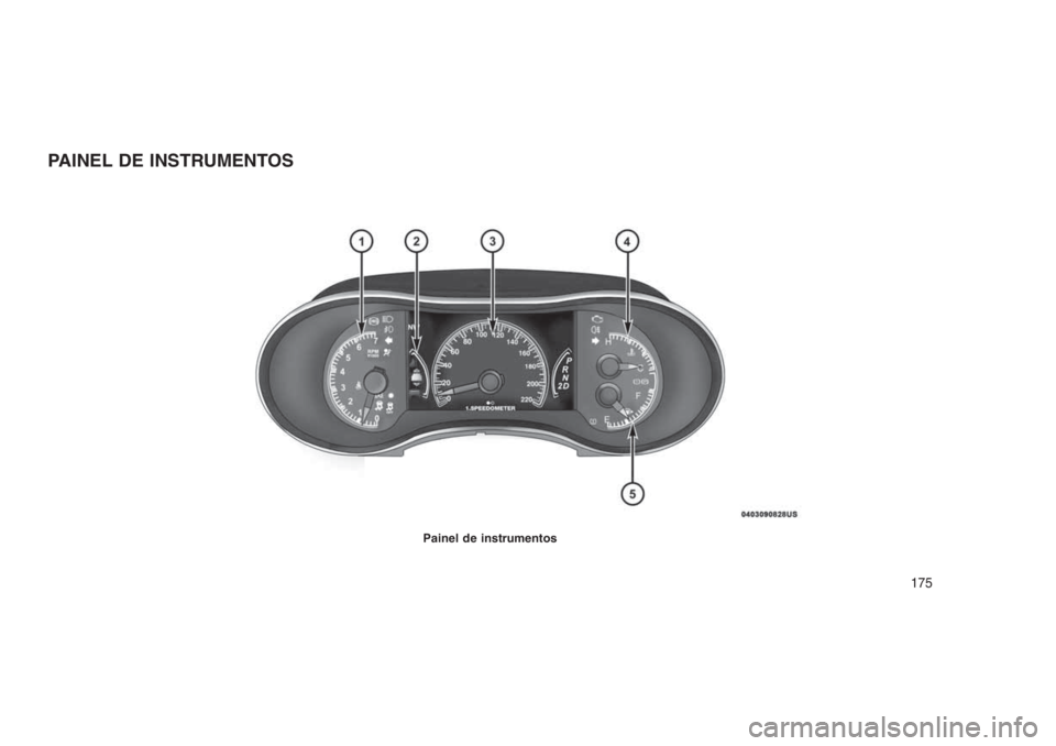 JEEP GRAND CHEROKEE 2016 Manual de Uso e Manutenção (in Portuguese) PAINEL DE INSTRUMENTOS
Painel de instrumentos
175 JEEP GRAND CHEROKEE 2016 Manual de Uso e Manutenção (in Portuguese) PAINEL DE INSTRUMENTOS
Painel de instrumentos
175