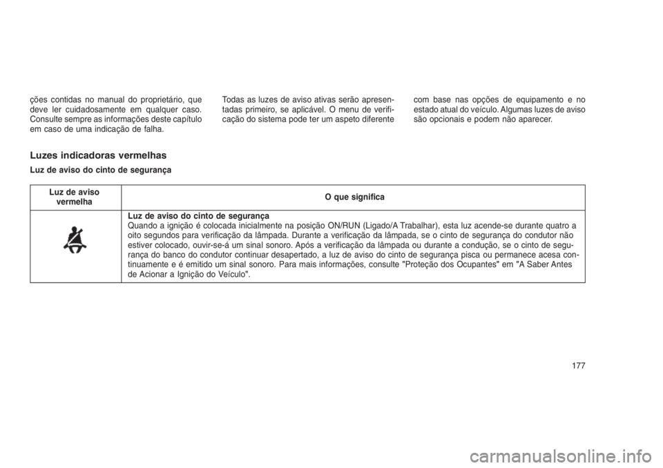 JEEP GRAND CHEROKEE 2016 Manual de Uso e Manutenção (in Portuguese) ções contidas no manual do proprietário, que
deve ler cuidadosamente em qualquer caso.
Consulte sempre as informações deste capítulo
em caso de uma indicação de falha.Todas as luzes de aviso a JEEP GRAND CHEROKEE 2016 Manual de Uso e Manutenção (in Portuguese) ções contidas no manual do proprietário, que
deve ler cuidadosamente em qualquer caso.
Consulte sempre as informações deste capítulo
em caso de uma indicação de falha.Todas as luzes de aviso a