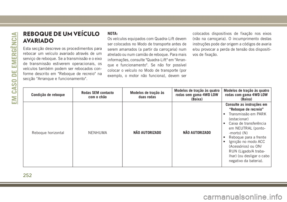 JEEP GRAND CHEROKEE 2017  Manual de Uso e Manutenção (in Portuguese) REBOQUE DE UM VEÍCULO
AVARIADO
Esta secção descreve os procedimentos para
rebocar um veículo avariado através de um
serviço de reboque. Se a transmissão e o eixo
de transmissão estiverem opera