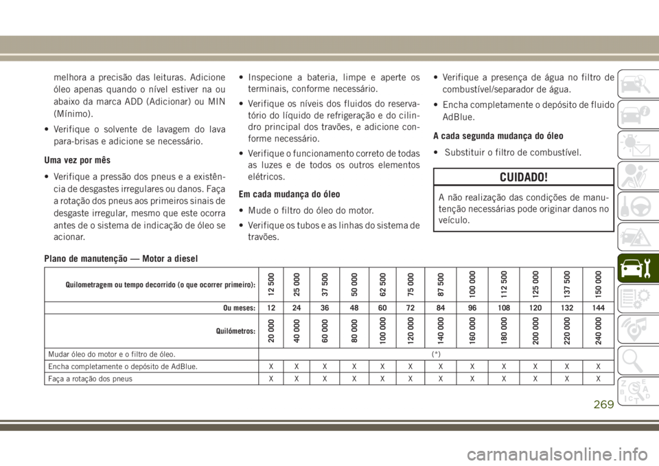 JEEP GRAND CHEROKEE 2017  Manual de Uso e Manutenção (in Portuguese) melhora a precisão das leituras. Adicione
óleo apenas quando o nível estiver na ou
abaixo da marca ADD (Adicionar) ou MIN
(Mínimo).
• Verifique o solvente de lavagem do lava
para-brisas e adicio