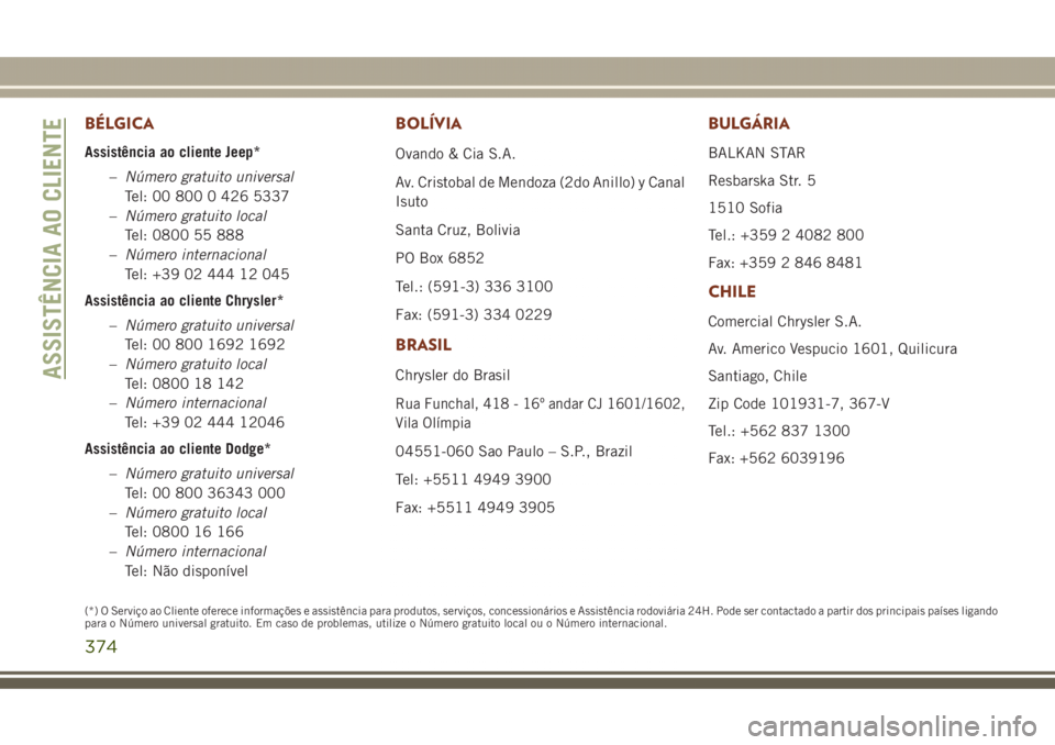 JEEP GRAND CHEROKEE 2017  Manual de Uso e Manutenção (in Portuguese) BÉLGICA
Assistência ao cliente Jeep*
–Número gratuito universal
Tel: 00 800 0 426 5337
–Número gratuito local
Tel: 0800 55 888
–Número internacional
Tel: +39 02 444 12 045
Assistência ao c
