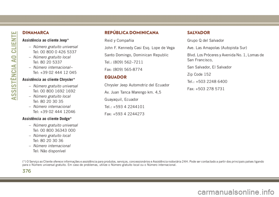 JEEP GRAND CHEROKEE 2017  Manual de Uso e Manutenção (in Portuguese) DINAMARCA
Assistência ao cliente Jeep*
–Número gratuito universal
Tel: 00 800 0 426 5337
–Número gratuito local
Tel: 80 20 5337
–Número internacional~
Tel: +39 02 444 12 045
Assistência ao 