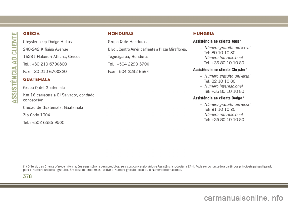 JEEP GRAND CHEROKEE 2017  Manual de Uso e Manutenção (in Portuguese) GRÉCIA
Chrysler Jeep Dodge Hellas
240-242 Kifisias Avenue
15231 Halandri Athens, Greece
Tel.: +30 210 6700800
Fax: +30 210 6700820
GUATEMALA
Grupo Q del Guatemala
Km 16 carretera a El Salvador, conda
